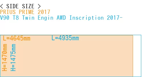 #PRIUS PRIME 2017 + V90 T8 Twin Engin AWD Inscription 2017-